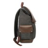 17 inch Laptop Backpack For Women